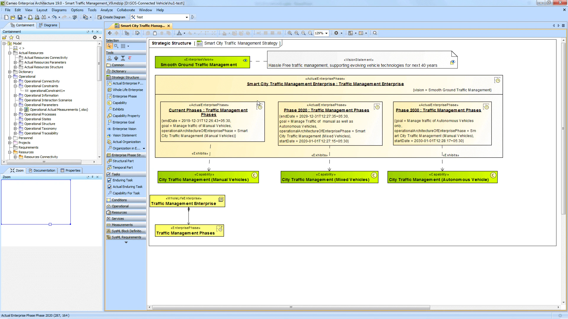 screenshot of Cameo Enterprise Architecture